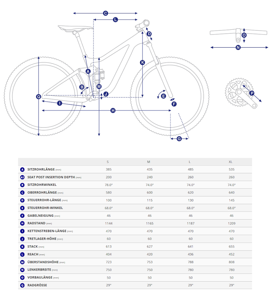 Geometriedaten in Tabellenform mit Legende für das Giant Talon E-Plus