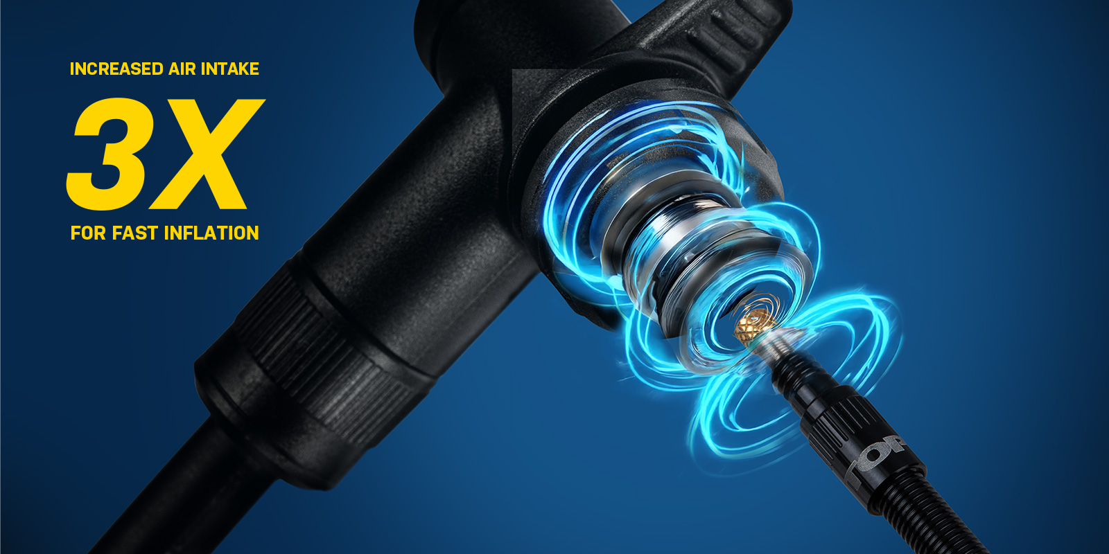 Nahaufnahme eines RapidHead-Pumpenkopfes, der an ein Turboflow-Ventil angeschlossen ist, mit grafischem Effekt zur Darstellung des Luftstroms und Text „3X Increased Air Intake for Fast Inflation“ auf blauem Hintergrund.