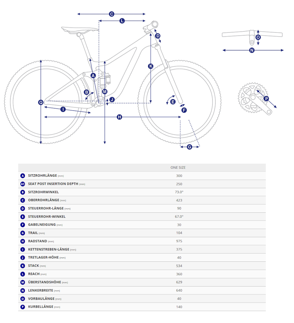 Geometriedaten in Tabellenform mit Legende für das Giant STP 24 Kinder-MTB