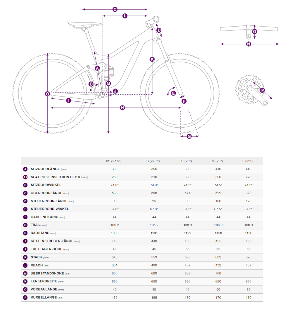 Liv Tempt Mountainbike-Geometrietabelle mit Rahmenzeichnung und Massen für XS bis L.