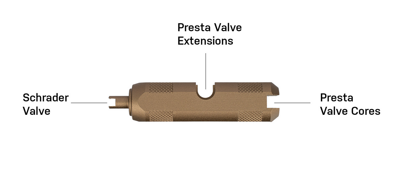 Topeak Ventil-Werkzeug Team Issue mit Beschriftung der drei Funktionen für Schrader-Ventile, Presta-Verlängerungen und Presta-Ventilkerne.