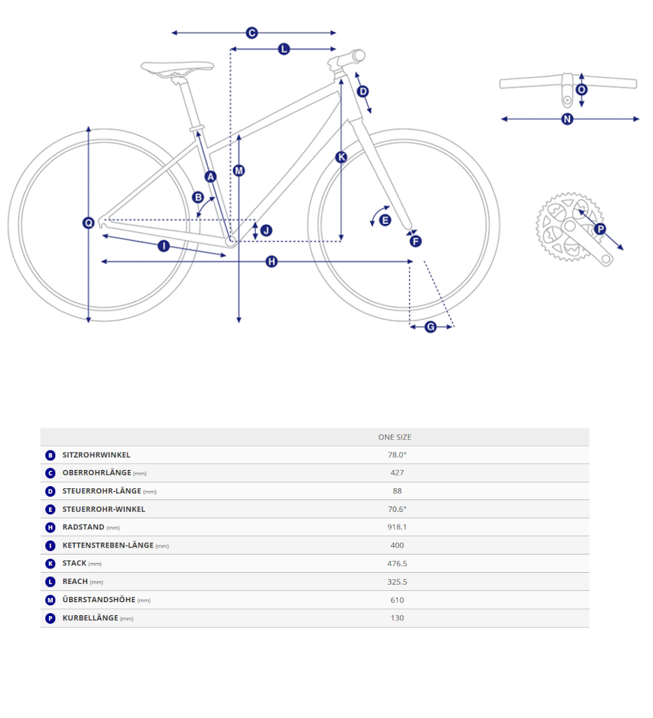 Geometriedaten mit Legende für das Giant Seek Jugendrennrad