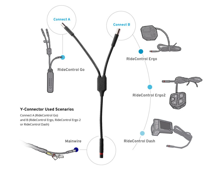 Giant RideControl GO Y-Connector