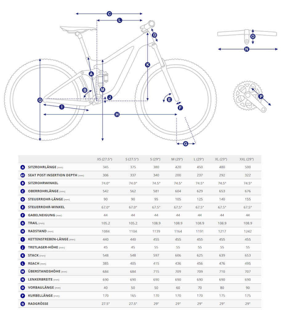 Geometriedaten in Tabellenform mit Legende für das Giant Talon MTB Hardtail