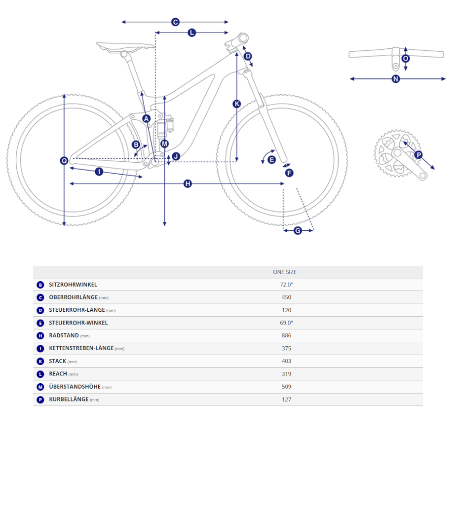 Geometriedaten für Giant ARX 20 Kindervelo mit Legende in Tabellenform