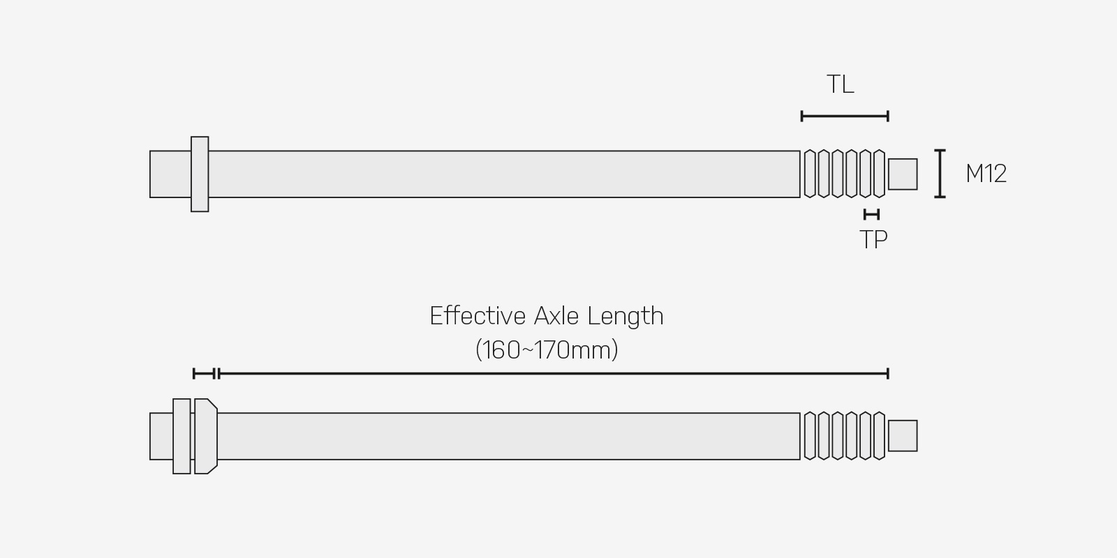 Topeak Zi-Rak Steckachse, Skizze mit Längenangabe und Erklärungen